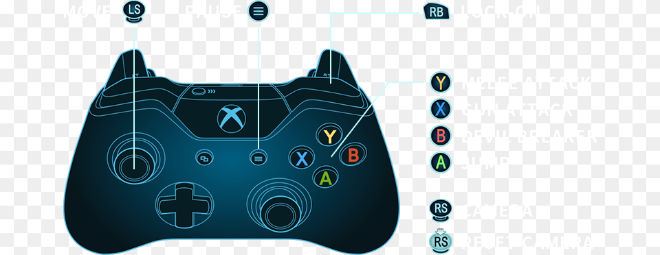 Xboxone Controler Game Controller, Electronics Free Transparent Png