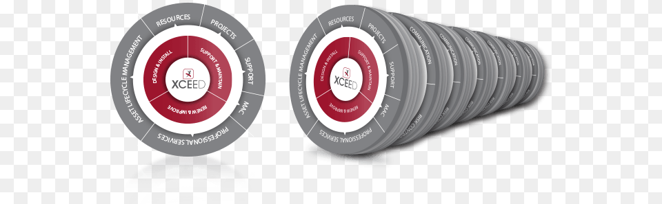 Xceed Img Label, Alloy Wheel, Vehicle, Transportation, Tire Free Transparent Png
