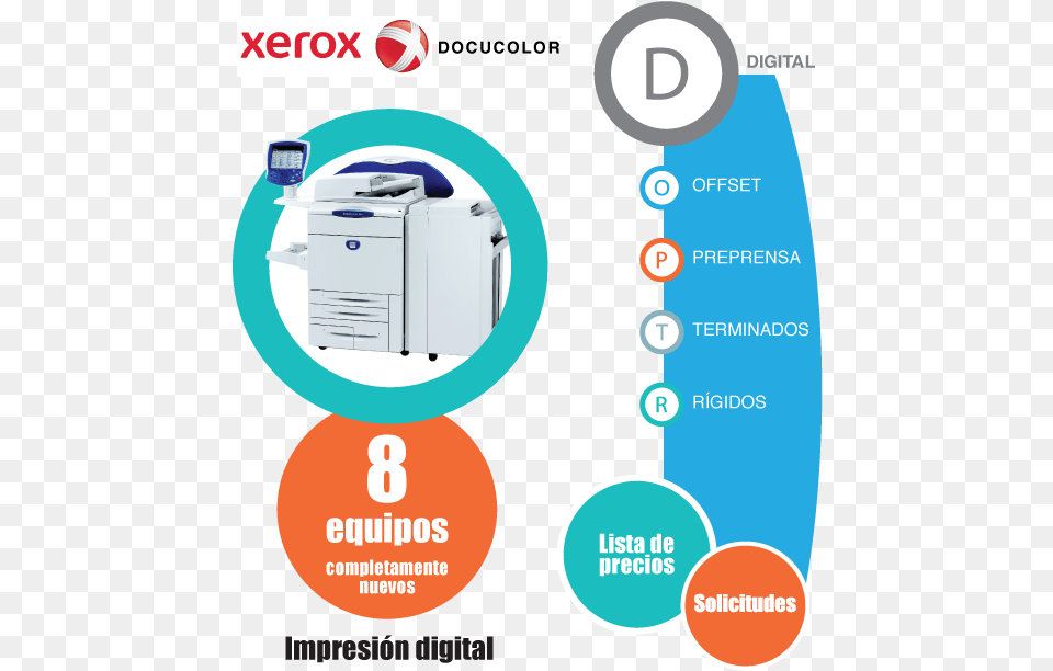 Xerox, Computer Hardware, Electronics, Hardware, Machine Png Image