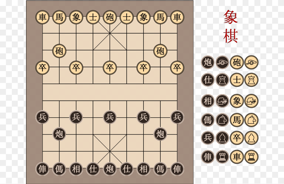Xiangqi Chinese Chess Board Chinese Chess Vector Game, Scoreboard Free Transparent Png