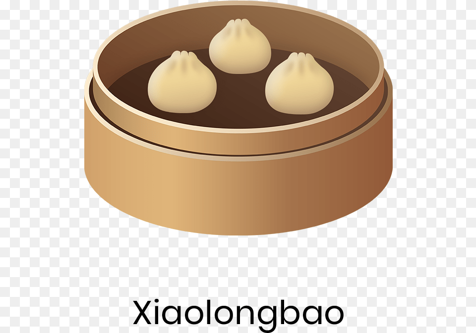 Xiaolongbao Xiaolongbao Is A Small Steamed Bun Made Bao Emoji, Dumpling, Food, Disk Png
