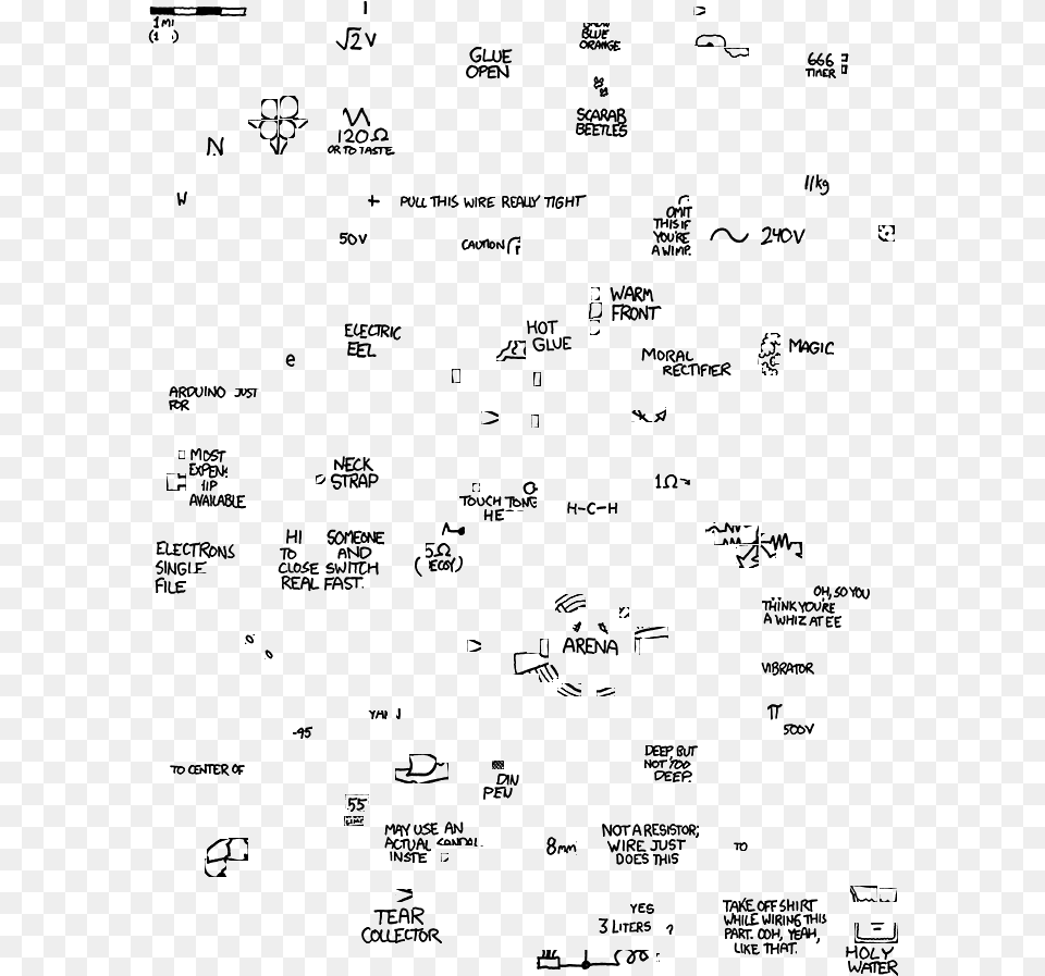 Xkcd Circuit Diagram, Blackboard, Text Png Image