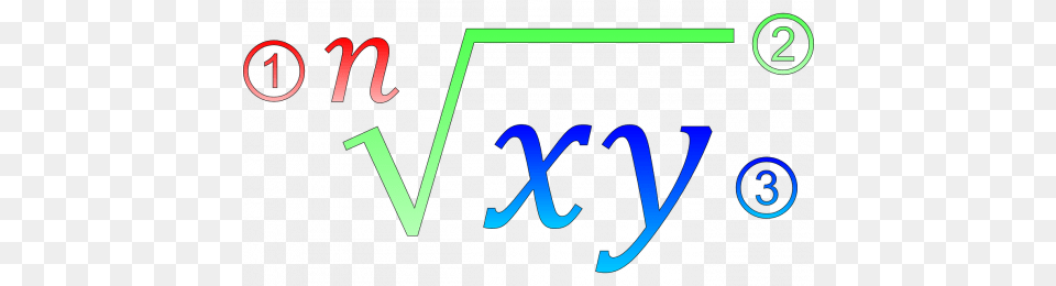 Xy Divided By N Square Root Clip Art, Text Free Png Download