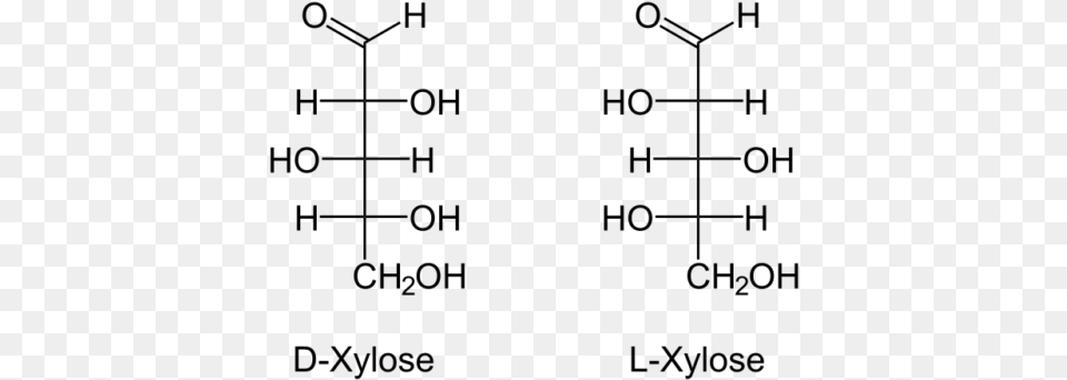 Xylose Structure Tagatose Structure, Gray Png