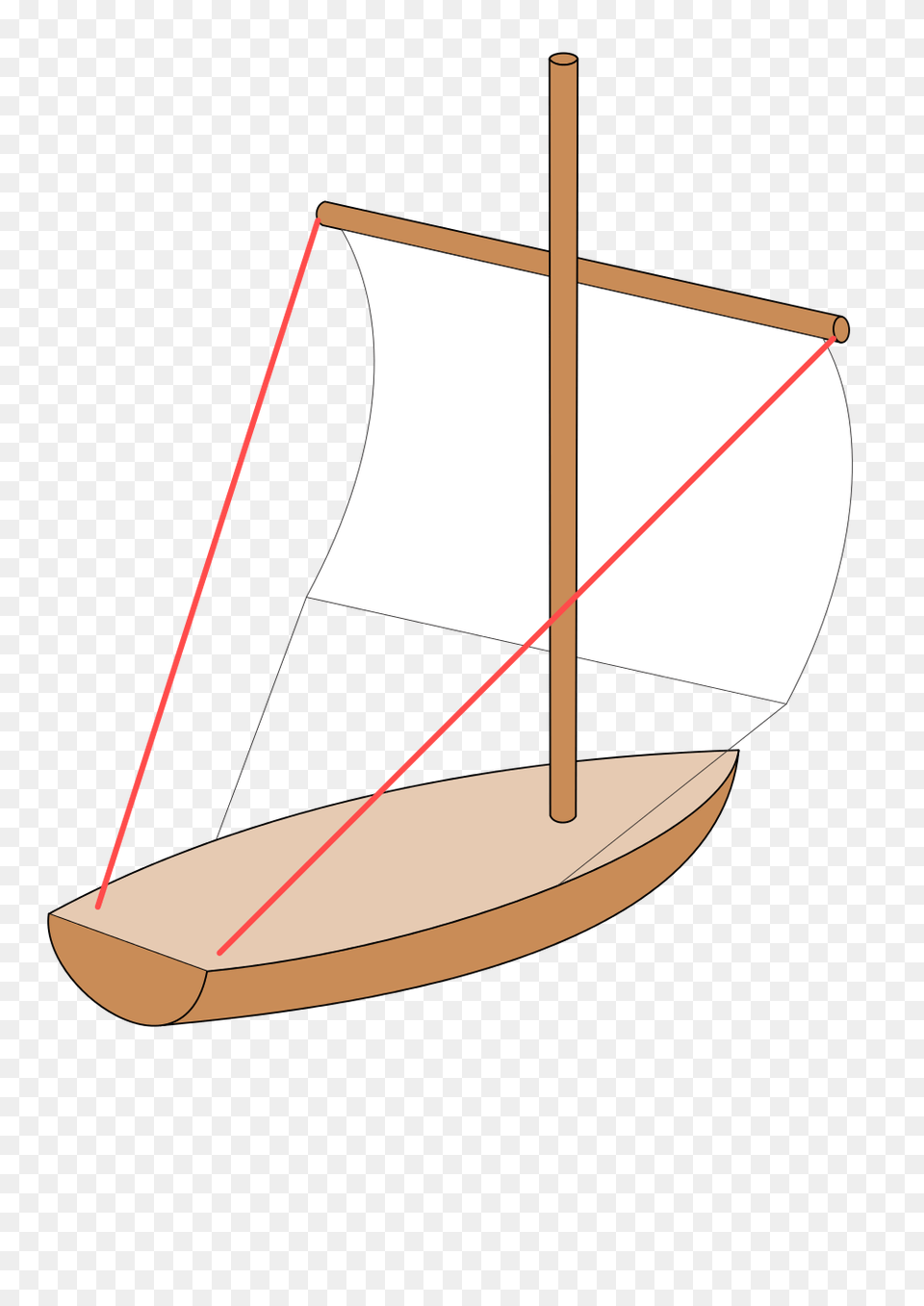 Yacht Braces, Boat, Sailboat, Transportation, Vehicle Png Image
