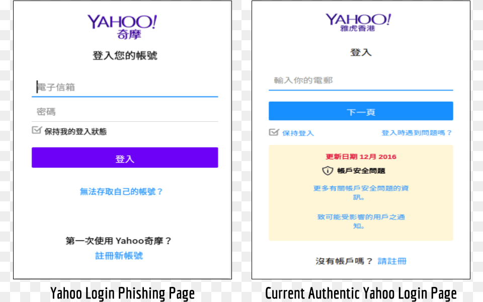 Yahoo, Text Free Png