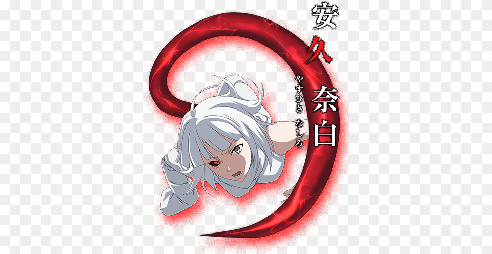 Yasuhisa Nashiro Tokyo Ghoul Game Nashiro, Book, Comics, Publication, Face Free Transparent Png