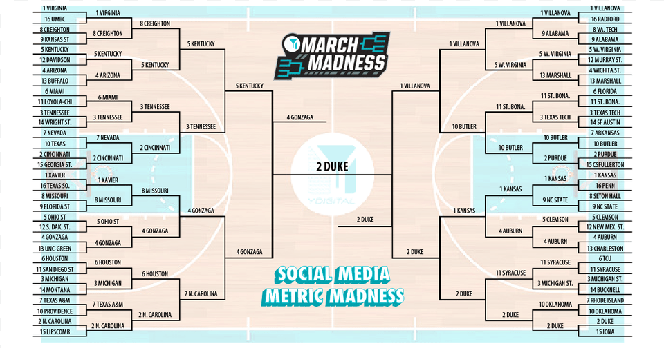 Ydigital Filledbracket Plan Free Png Download