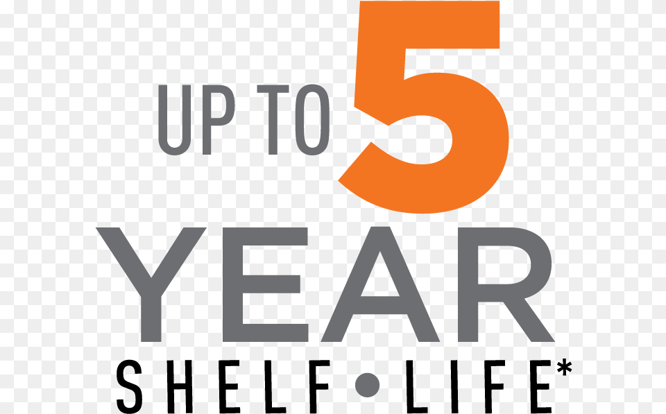 Year Shelf Life Graphic Design, Text, Number, Symbol Png Image