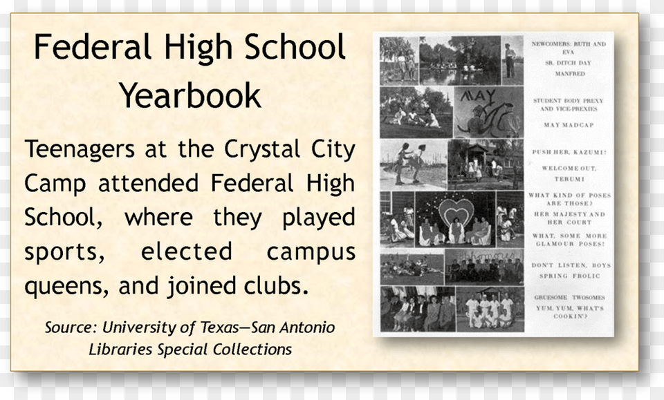 Yearbook 1 Portable Network Graphics, Page, Text, Advertisement, Poster Free Png Download