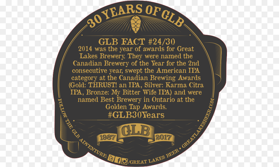 Years Division, Plaque Png Image