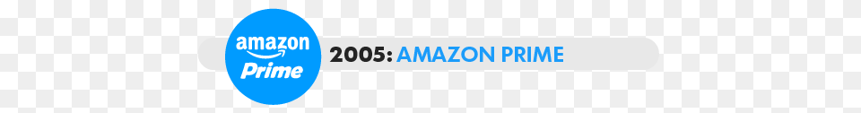 Years Of Amazon Years Of Major Disruptions, Logo Png Image