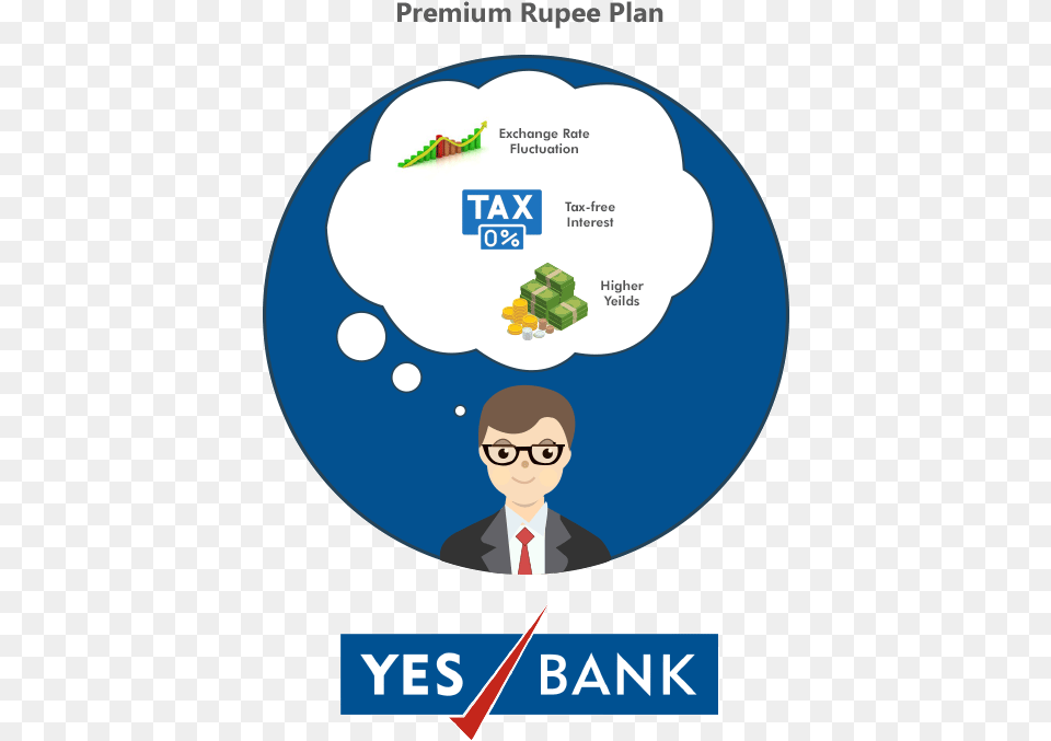 Yes Bank Car Loans, Person, Adult, Man, Male Png Image