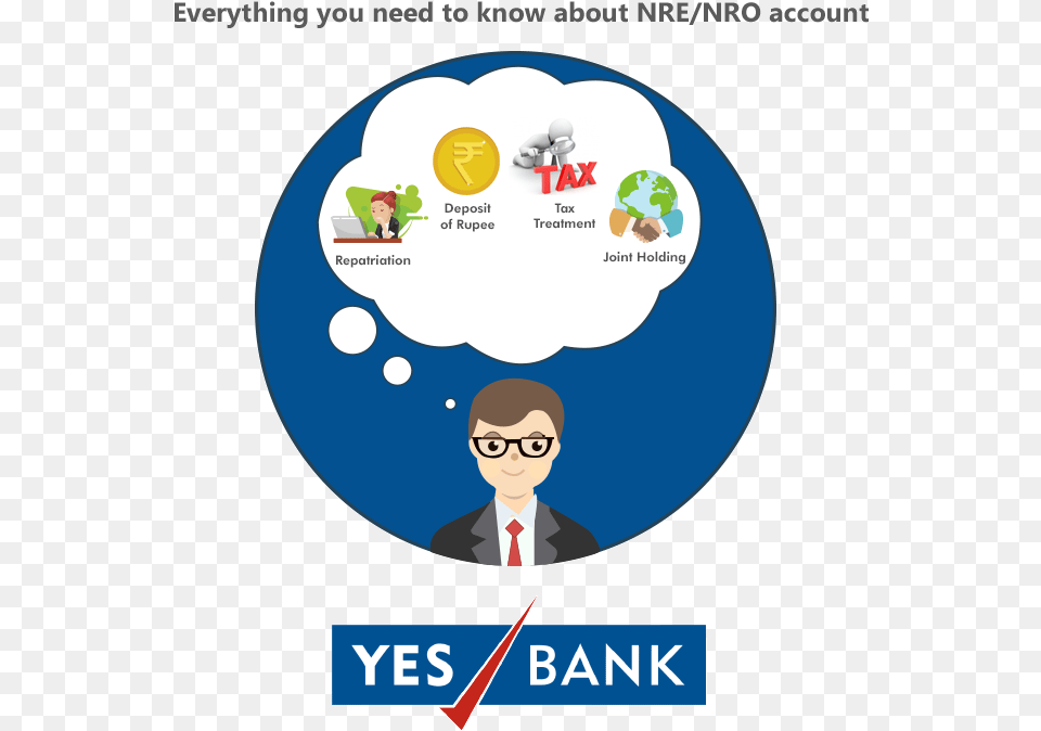 Yes Bank Gold Loan, Person, Adult, Man, Male Png Image