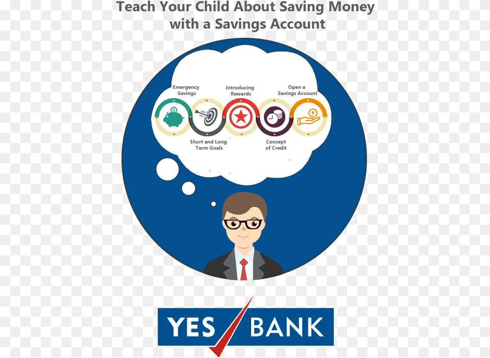 Yes Bank Personal Loan Download Yes Bank Gold Loan, Adult, Person, Male, Man Png