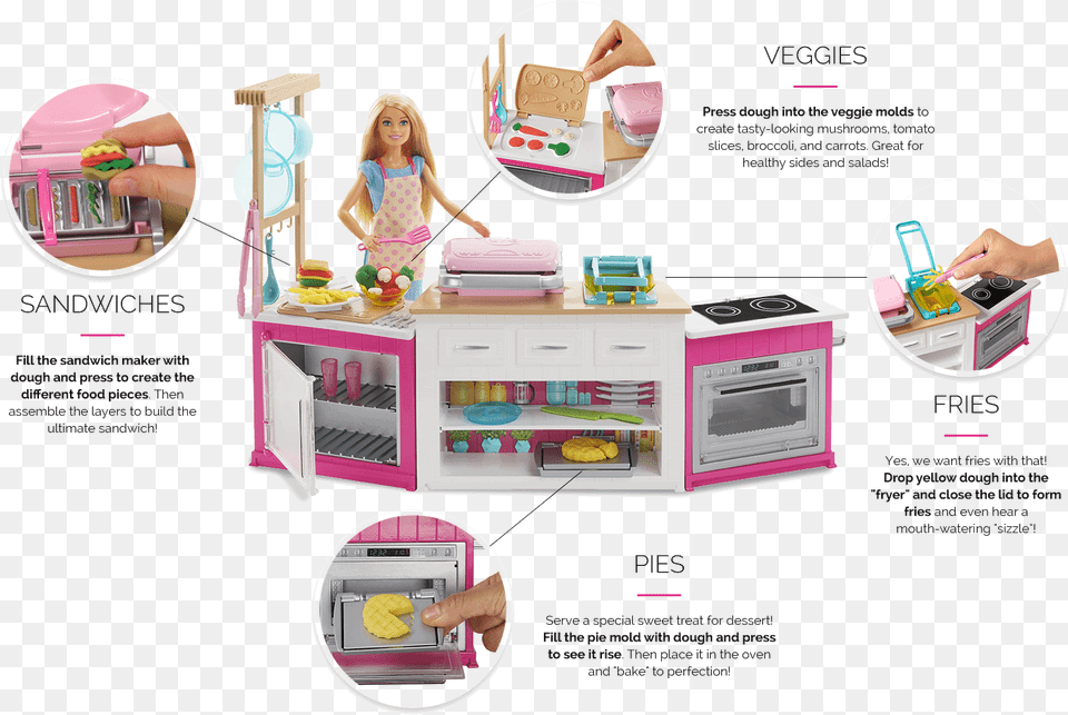 Yes We Want Fries With That Drop Yellow Dough Into Barbie Play Doh Kitchen, Figurine, Advertisement, Poster, Child Png Image