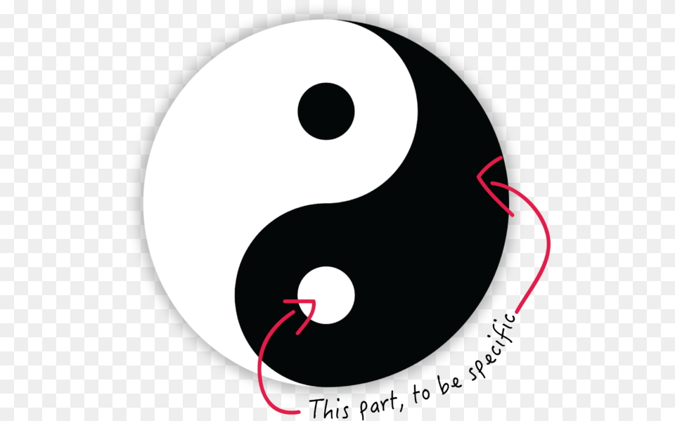 Yes Yin Is Part Of The Famous Yinyang Circle, Symbol, Number, Text, Disk Free Transparent Png