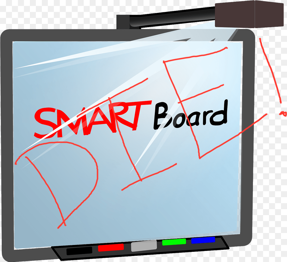 Yes You Read It Correctly Smart Board, White Board, Electronics, Screen, Computer Hardware Free Transparent Png