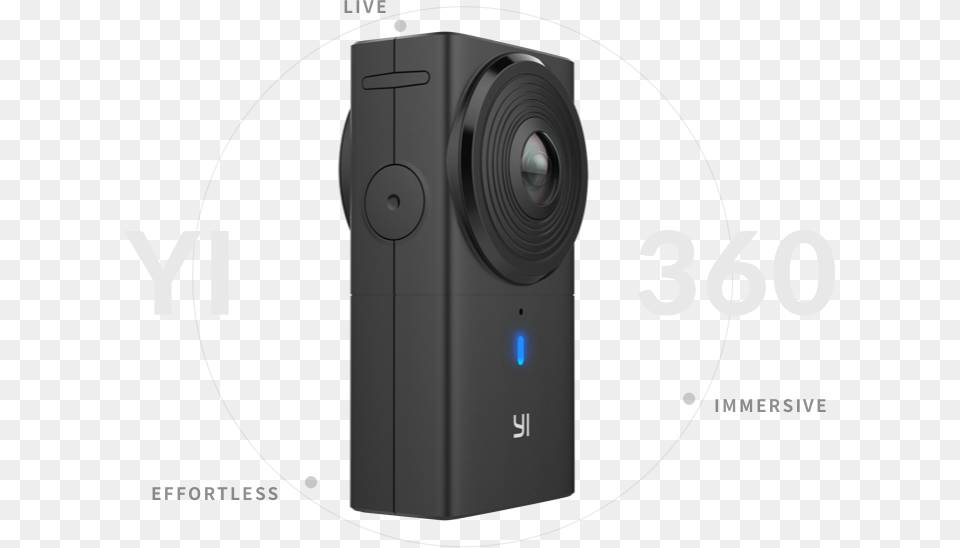 Yi 360 Vr Camera Smartphone, Electronics, Video Camera, Disk, Speaker Free Transparent Png