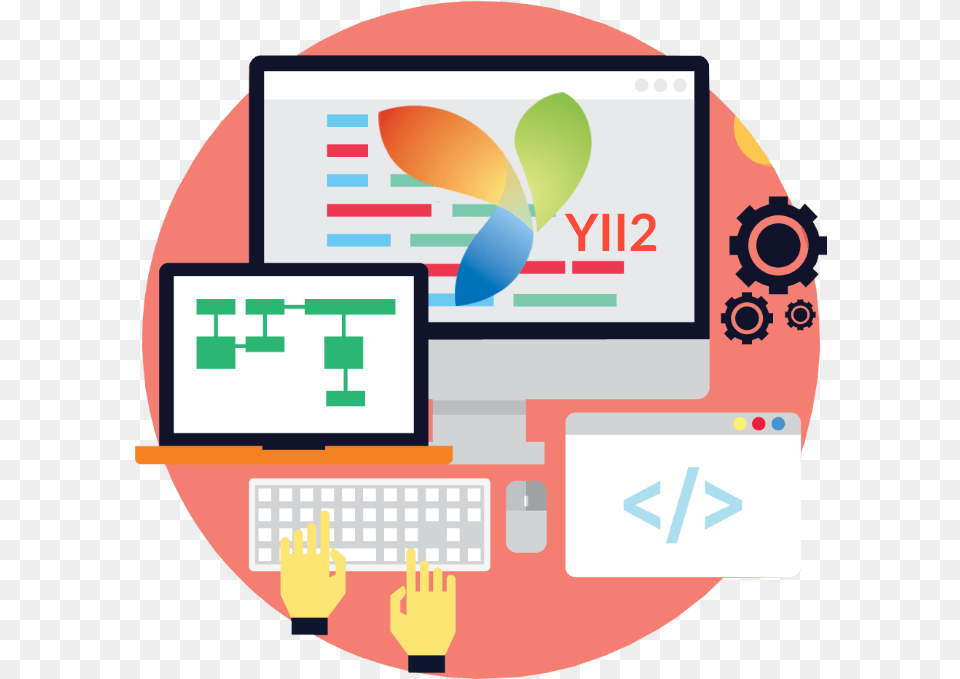 Yii2 Development, Computer, Electronics, Pc, First Aid Png