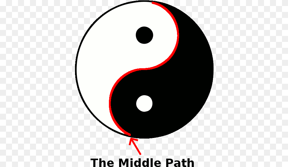 Yin Yang Of Tai Chi Teaches Us How To Walk The Middle Middle Way Buddhism Symbol, Text, Astronomy, Moon, Nature Png