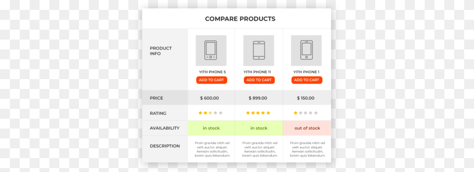 Yith Woocommerce Compare Vertical, Electrical Device, Switch Free Transparent Png