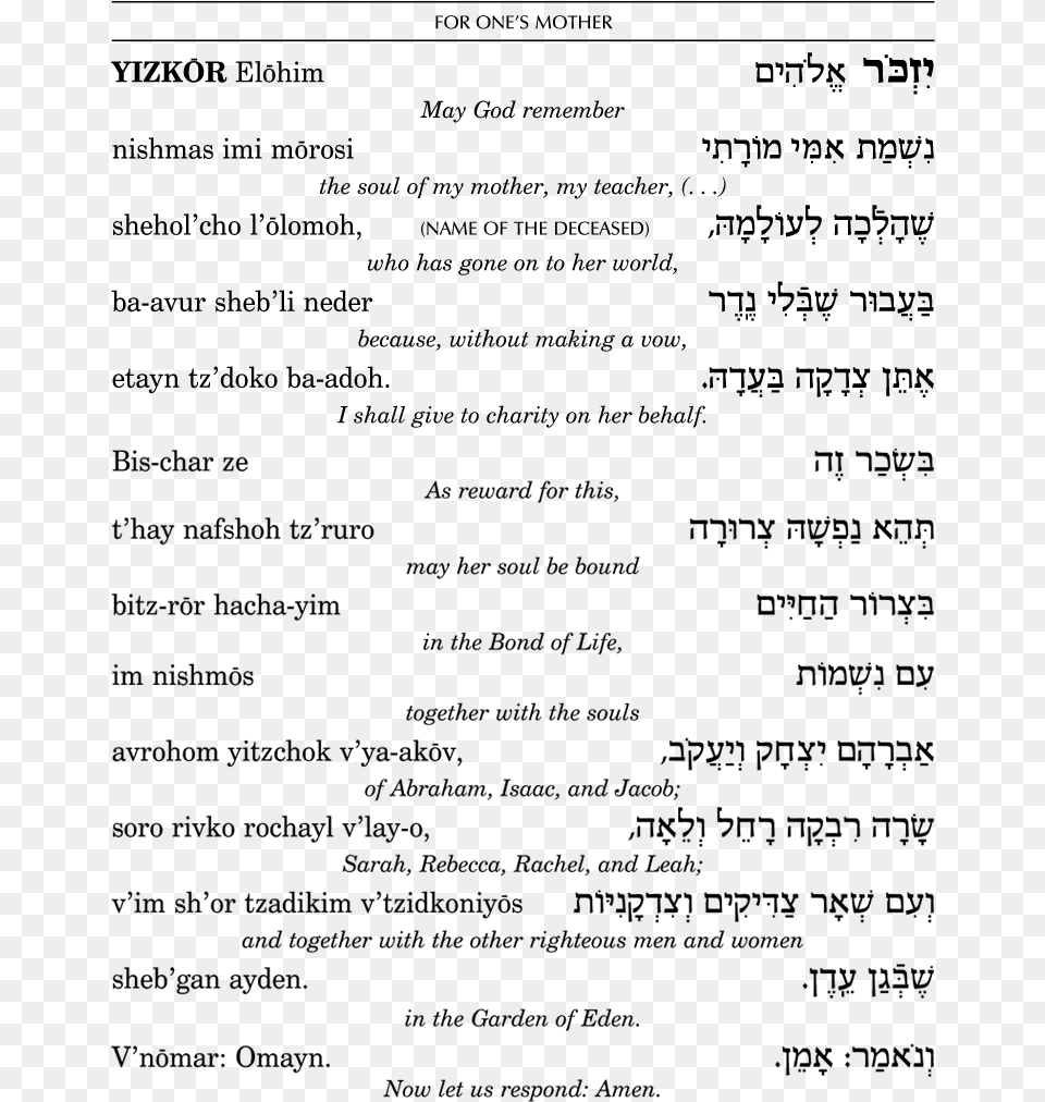 Yizkor Yahrzeit Prayer In Hebrew, Gray Free Png Download
