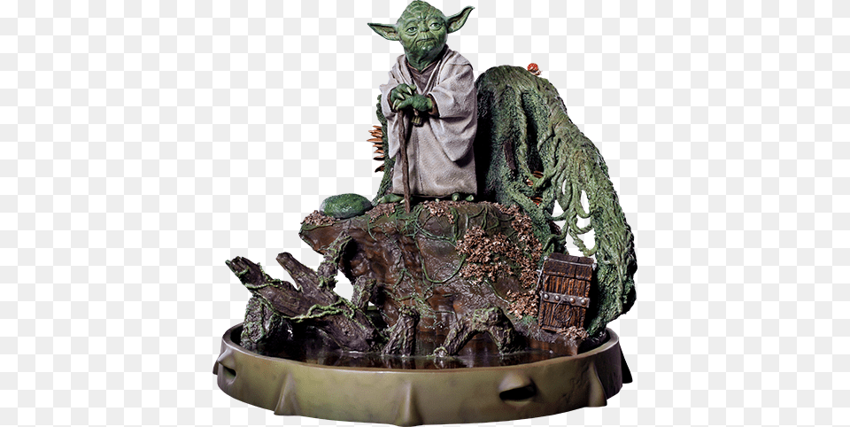 Yoda Statue By Iron Studios Yoda, Bronze, Figurine, Water, Plant Free Png