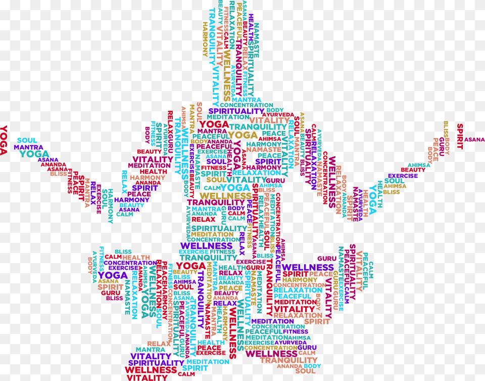 Yoga Pose Word Cloud No Background Clip Arts Eating Disorders Prevention, Embroidery, Pattern, Stitch, Accessories Free Transparent Png