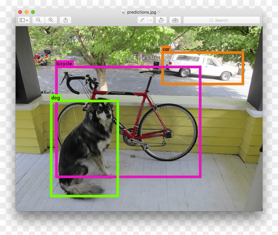 Yolo Object Detection, Wheel, Machine, Bicycle, Vehicle Png