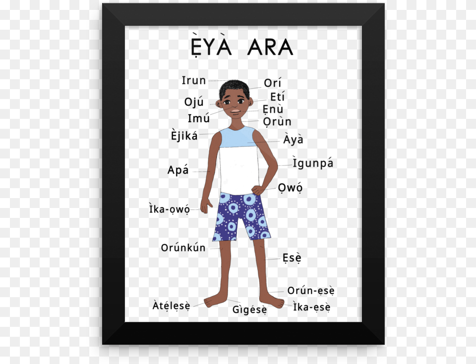 Yoruba Body Chart Framed Poster Poster, Shorts, Clothing, Girl, Child Free Png