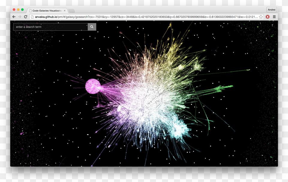 You Can Also Toggle The Links Display Fireworks, Flare, Light, Nature, Night Png