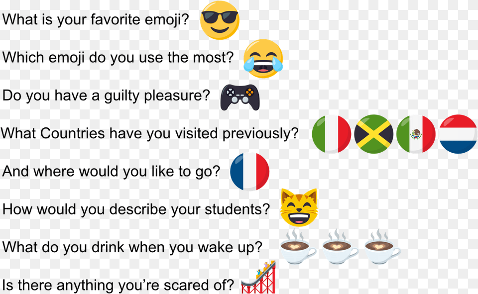You Can Check Out More Of Erin S Emoji Classroom Activities Slide Up With A Emoji, Beverage, Coffee, Coffee Cup, Tennis Ball Png Image