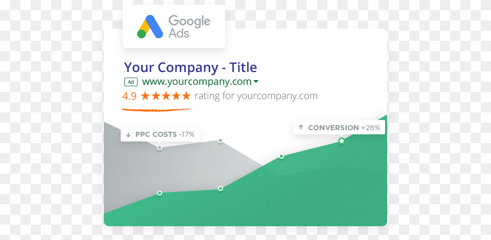 You Can Find Out More About Seller Ratings And Stars Google Logo, Text Free Png Download
