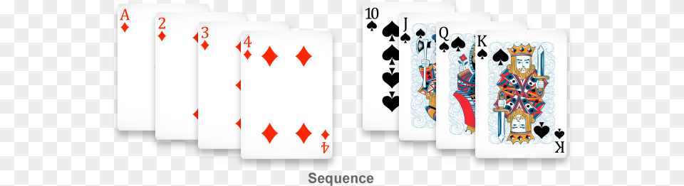 You Can Use Ace To Form A Sequence That Contains Ace Playing Card, First Aid, Game, Body Part, Hand Free Png Download