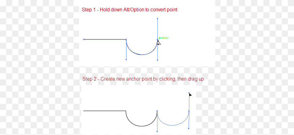 You Won39t See Any Change To Your Existing Curve But Diagram, Chart, Plot Free Png