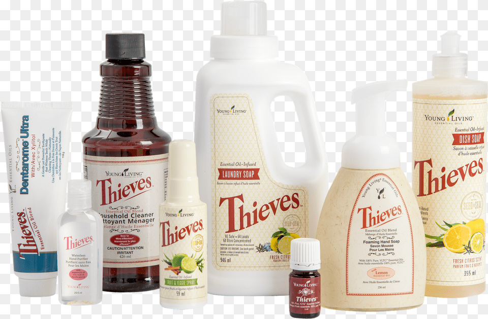 Young Living Is A Company That Makes Essential Oils Young Living Thieves Mints, Bottle, Lotion, Cosmetics, Perfume Png