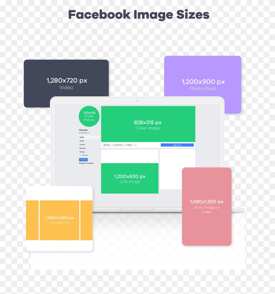 Your 2020 Guide To Social Media Images Facebook, Text, Page, Business Card, Paper Png Image