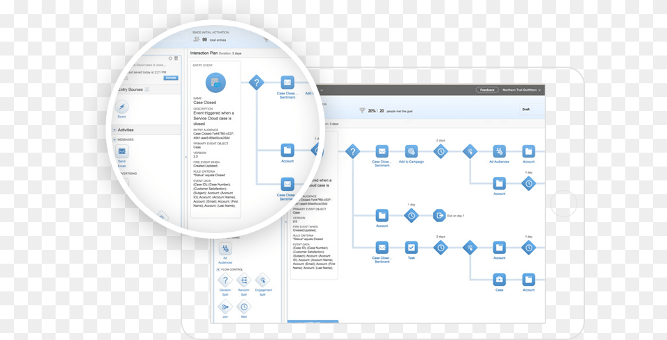 Your Business Your Apps Application Development In Salesforce Lighting, Chart, Flow Chart, Disk Free Png