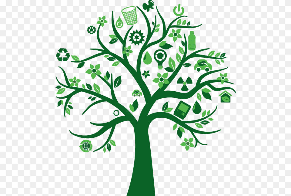 Your Complete Waste Solution Partner Go Green Tree, Art, Floral Design, Graphics, Pattern Png Image