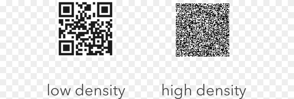 Your Custom Qr Code Information Might Be Too Long And Dynotag Webgps Enabled Qr Code Smart Tags Ready, Qr Code Free Transparent Png