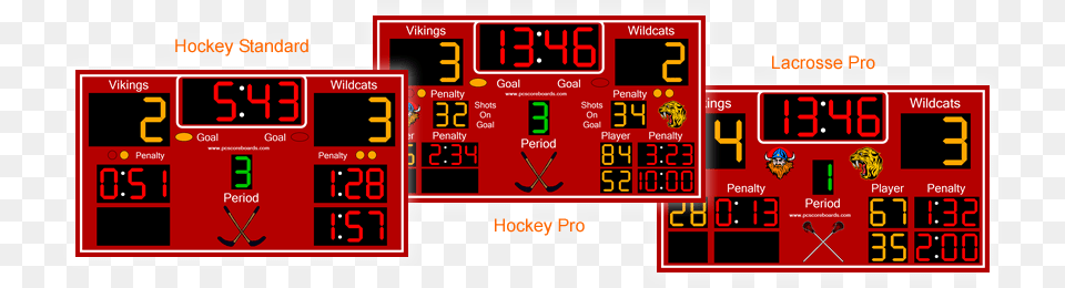 Your Fully Functional Trial Of Any Of Hockey Scoreboard Free Transparent Png