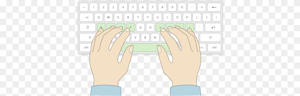 Your Left Fingers Are Placed On The Keys A S D And Typing, Computer, Computer Hardware, Computer Keyboard, Electronics Png