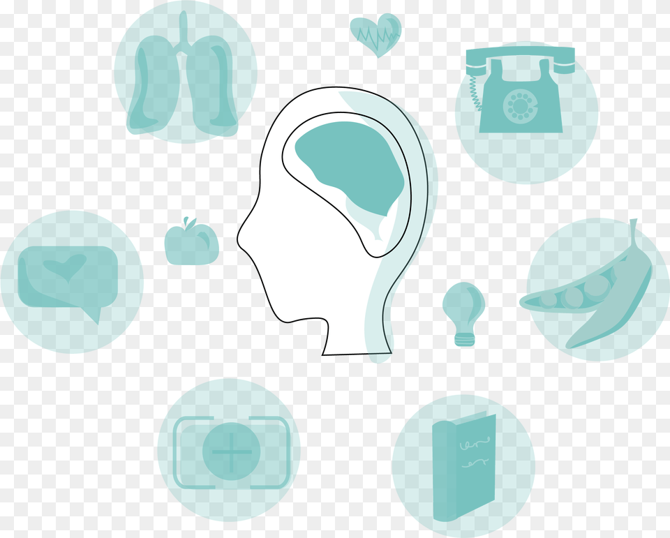 Your Stress Management Toolkit Language, Ct Scan Png