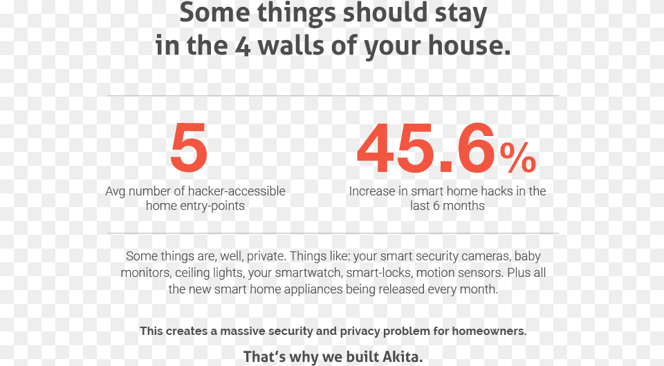 Your Wifi Network Devices Can Be Hacked Cleaning, Text, Advertisement, Poster, Number Free Transparent Png