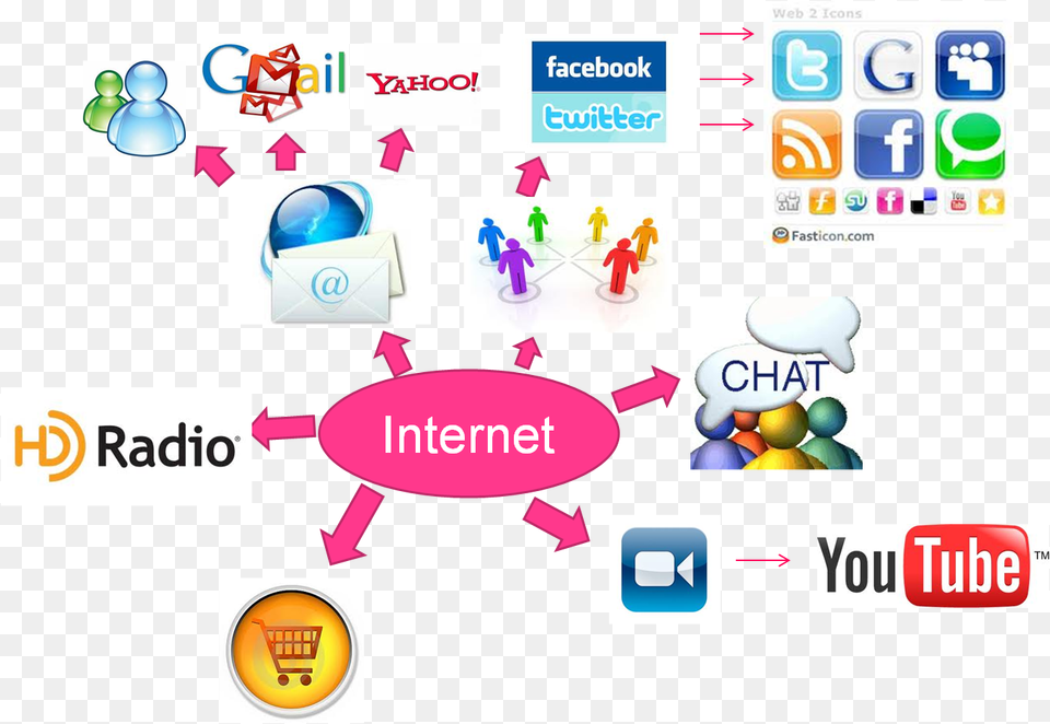 Youtube, Person, Baby Png