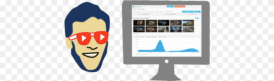 Youtube Ad Intel For Buyer And Seller Insights Pathmatics Language, Screen, Pc, Monitor, Hardware Free Transparent Png