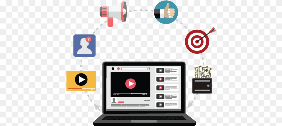 Youtube Advertising Expert And Agency Bahrain Saudi Arabia Marketing, Computer, Electronics, Pc, Laptop Free Png