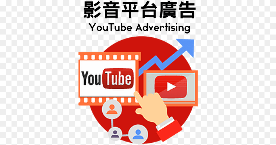 Youtube Advertising Youtube, Dynamite, Weapon, Text Png Image