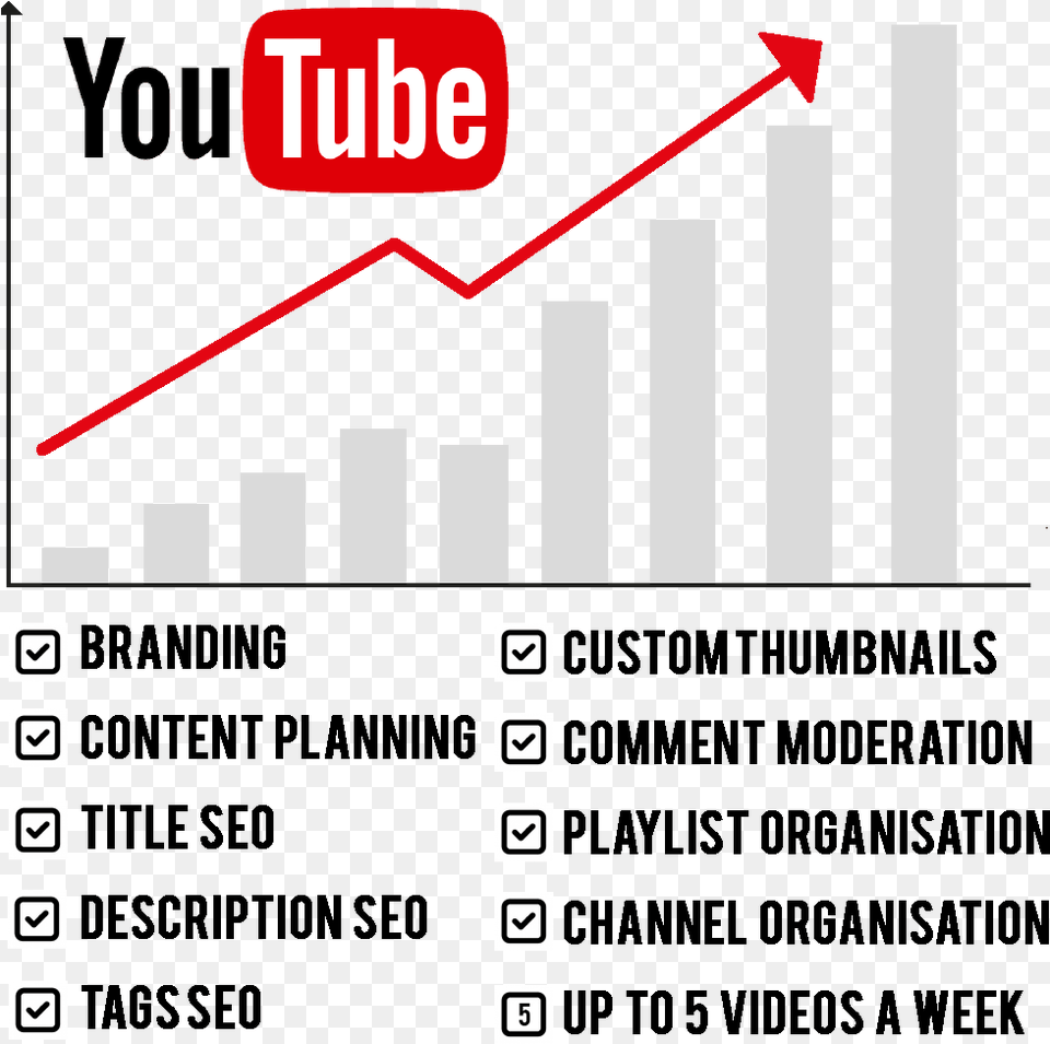 Youtube Channel Management Logo, Road, Tarmac, Zebra Crossing, Scoreboard Png